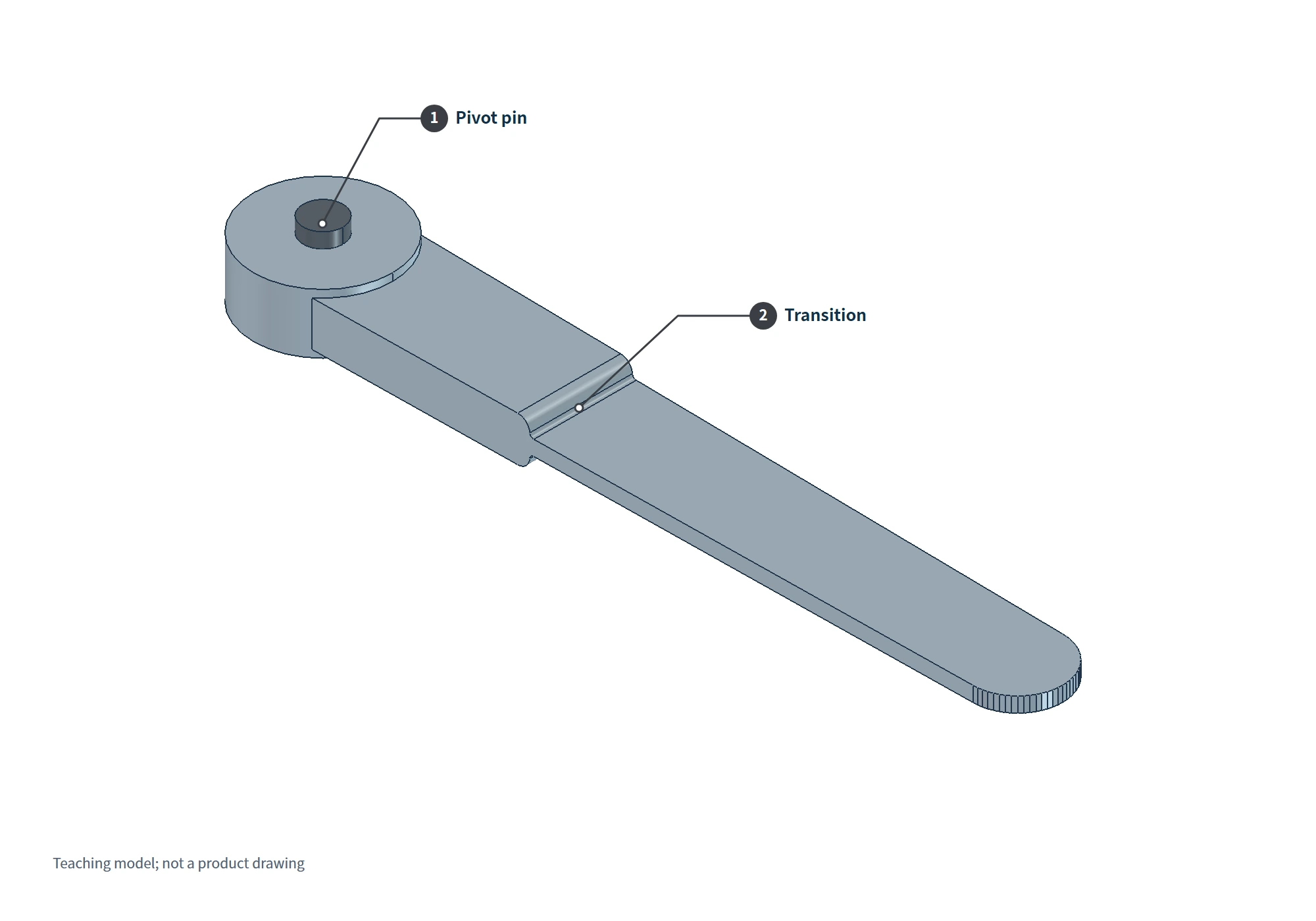 Isometric teaching model of a lever arm with the pivot pin and thickness transition identified