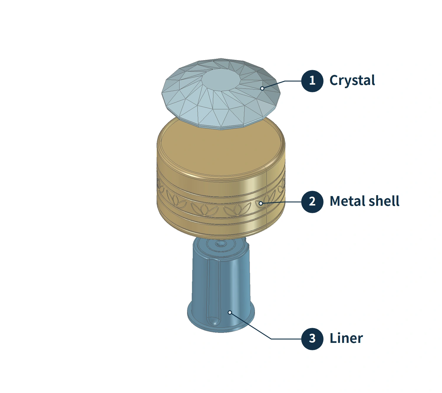 Modello dimostrativo di un elemento in cristallo, un corpo metallico e un inserto in plastica separati lungo la direzione di montaggio
