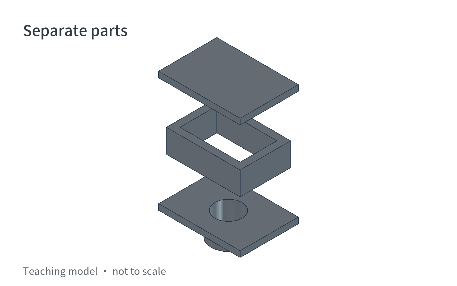 Teaching animation showing a top plate, decorative sleeve, and base brought together after separate surface finishing